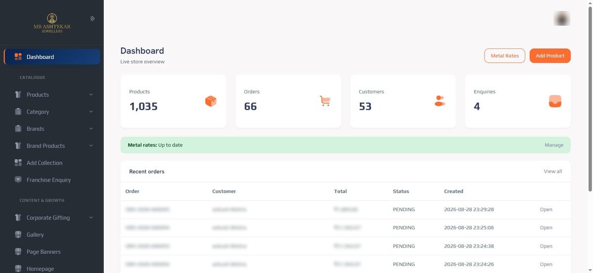 MB Ashtekar Jewellers dashboard