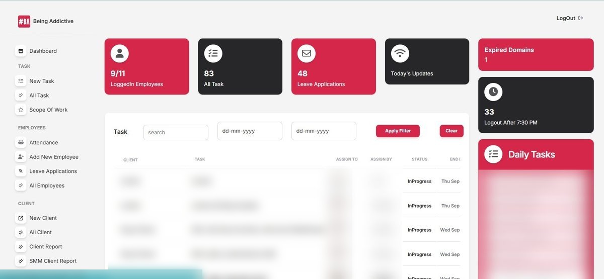 BOPS dashboard