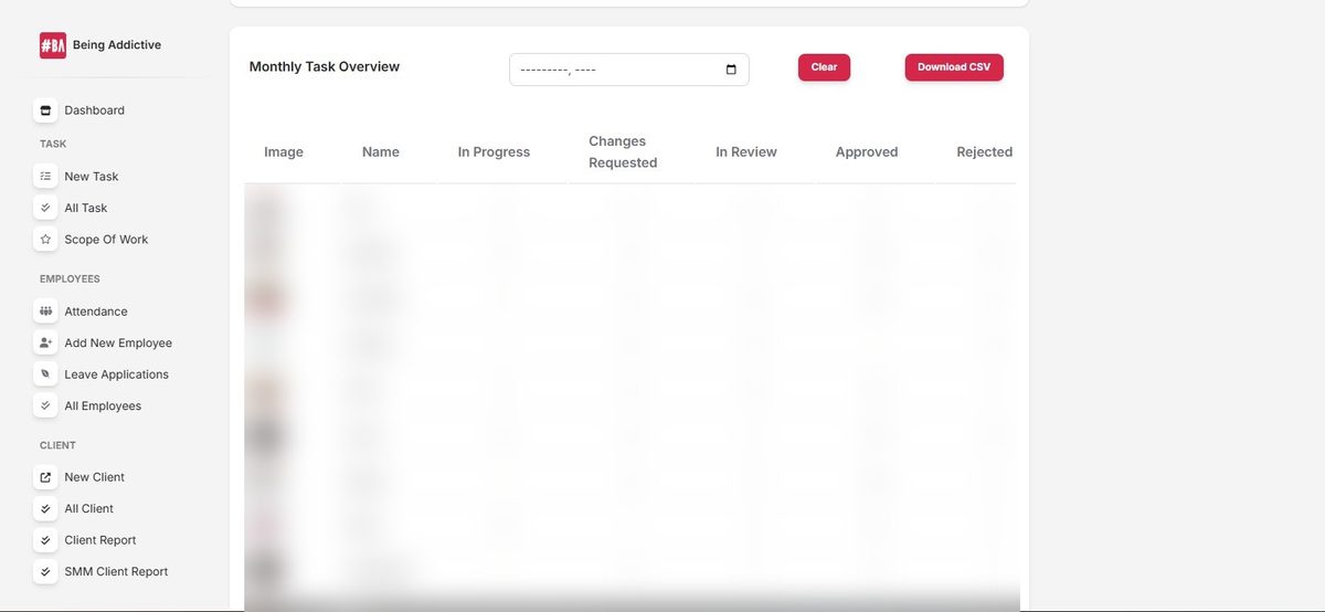 BOPS monthly task overview