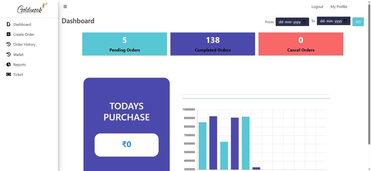 Goldenoak dashboard