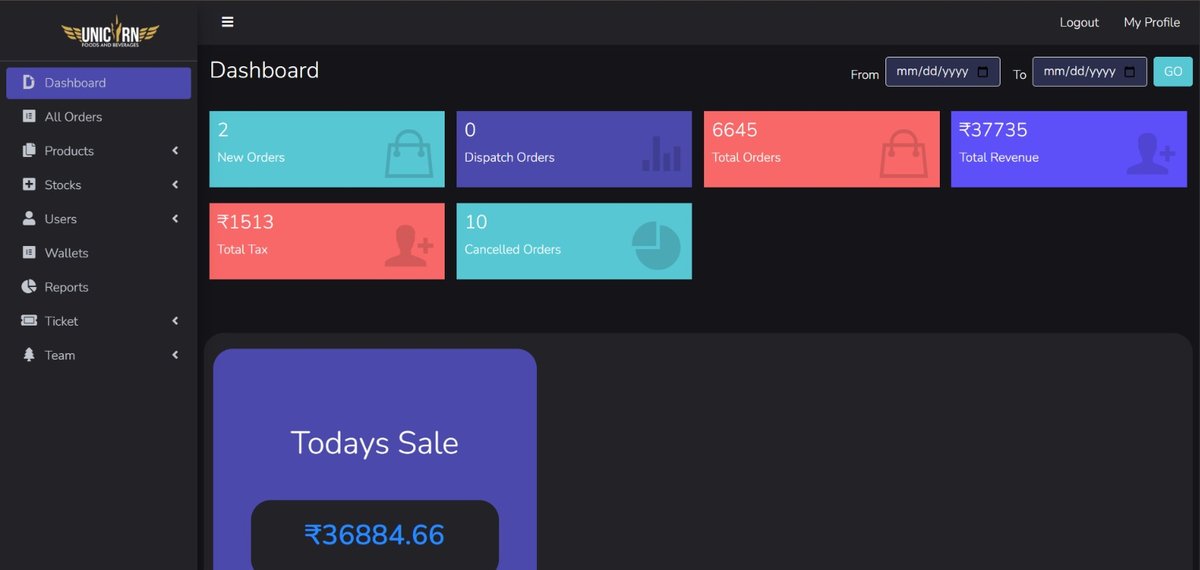 Unicorn dashboard